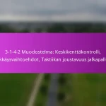 4-2-2-2 Muotoilu: Hyökkäysvaihtoehdot, Pelaajien liike, Maalintekopaikat jalkapallossa