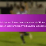 Nopeat Vapaapotkut: Yllättävät taktiikat, Pelaajien sijoittelu, Hyökkäysmahdollisuudet