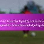 Nesteen liike: Paikallinen vaihto, Tilan luominen, Hyökkäysvaihtoehdot