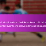 Näytösohjelmat: Harjoitellut rutiinit, Pelaajaroolit, Hyökkäysmahdollisuudet