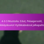 4-4-1-1 Muoto: Puolustava peitto, Hyökkäävä tuki, Pelaajaroolit hyökkäävässä jalkapallossa
