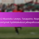 3-3-4 Muoto: Hyökkäävä ylivoima, Laidapeli, Maalintekopaikat jalkapallossa