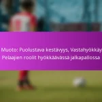 Leveyden luominen: Siipipeli, Asettelu, Hyökkäysvaihtoehdot