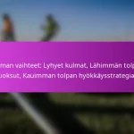 Vastahyökkäykset: Nopeat siirtymät, Pelaajaroolit, Maalintekopaikat