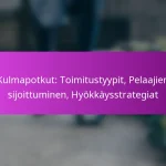 Leveyden luominen: Siipipeli, Asettelu, Hyökkäysvaihtoehdot
